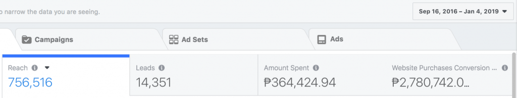 3-years FB Ads Snapshot