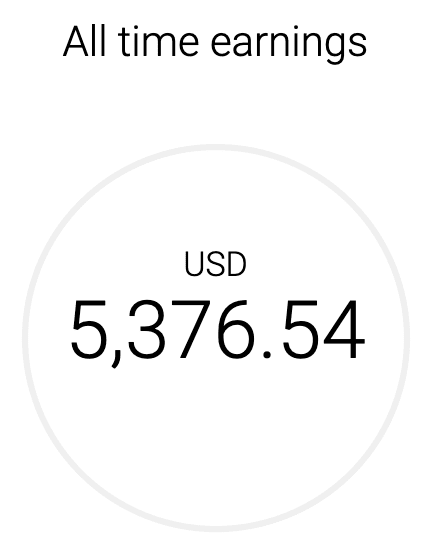 Affiliate_Earnings_5K
