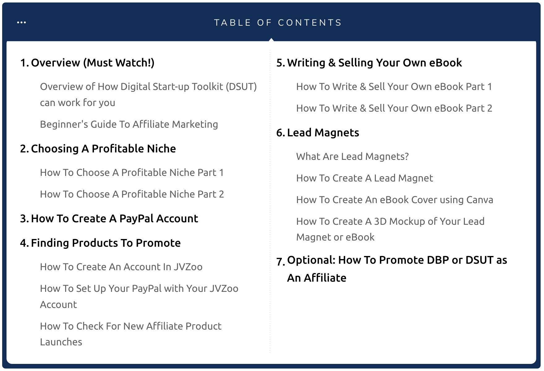 Overview DSUT Module 1